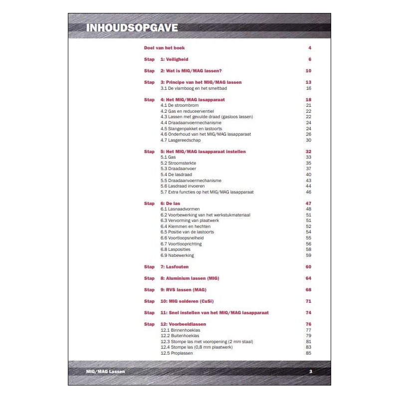 https://www.heelgoedgereedschap.nl/wp-content/uploads/2013/05/Lasinstructieboek-Stap-voor-Stap-MIG-MAG-Lassen-preview-1.jpg